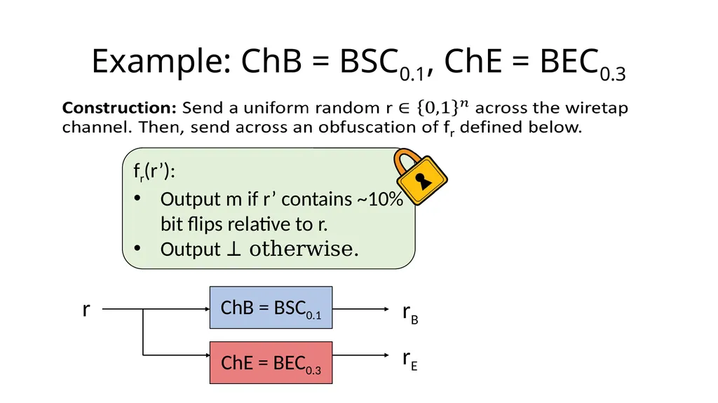 Beyond the Csiszár-Körner Bound: Best-Possible - slide 27 of 44