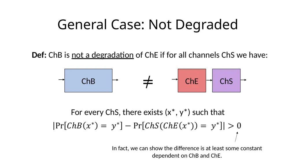 Beyond the Csiszár-Körner Bound: Best-Possible - slide 32 of 44