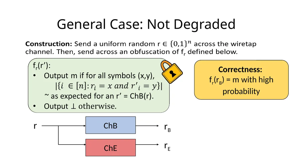 Beyond the Csiszár-Körner Bound: Best-Possible - slide 34 of 44