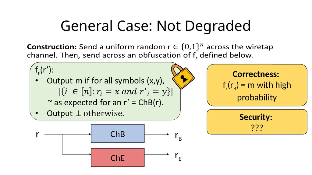 Beyond the Csiszár-Körner Bound: Best-Possible - slide 35 of 44