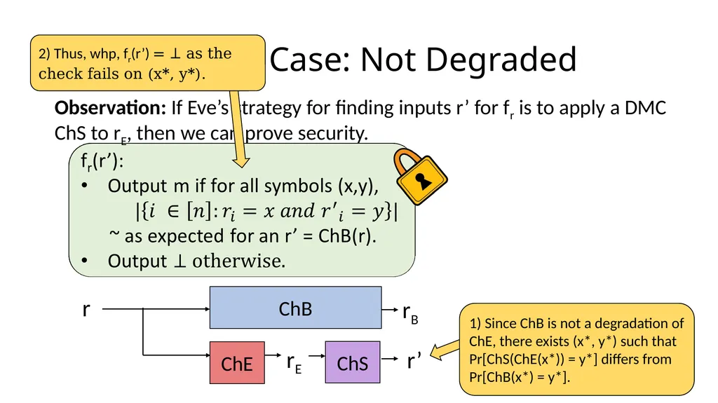 Beyond the Csiszár-Körner Bound: Best-Possible - slide 38 of 44