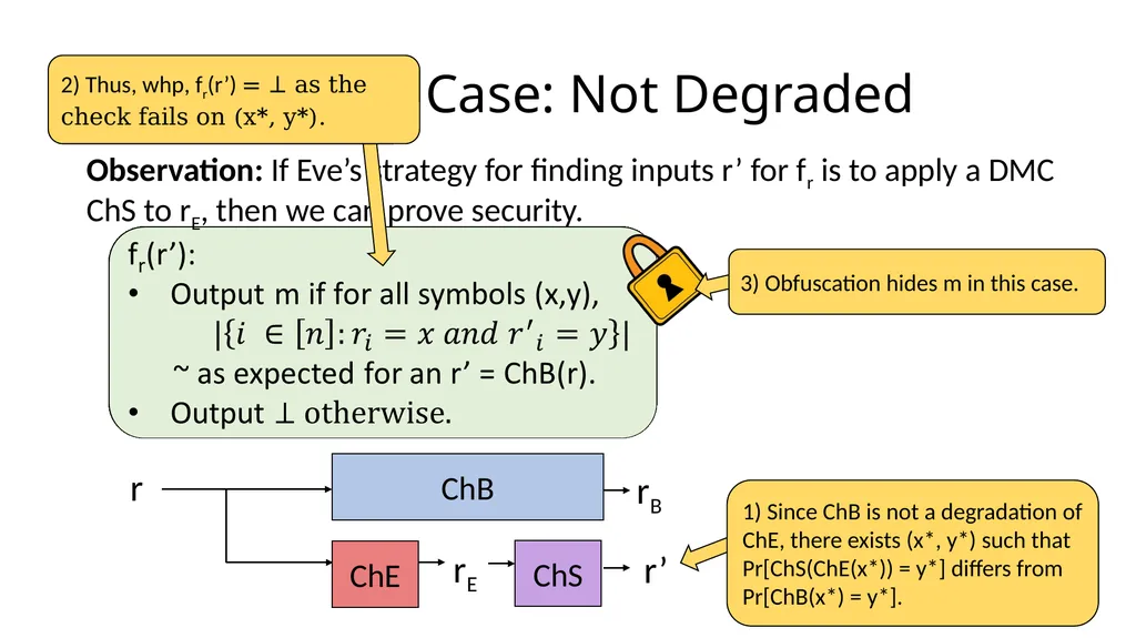 Beyond the Csiszár-Körner Bound: Best-Possible - slide 39 of 44