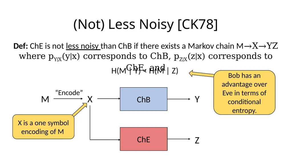 Beyond the Csiszár-Körner Bound: Best-Possible - slide 11 of 44
