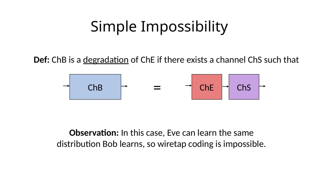 Beyond the Csiszár-Körner Bound: Best-Possible - slide 7 of 44