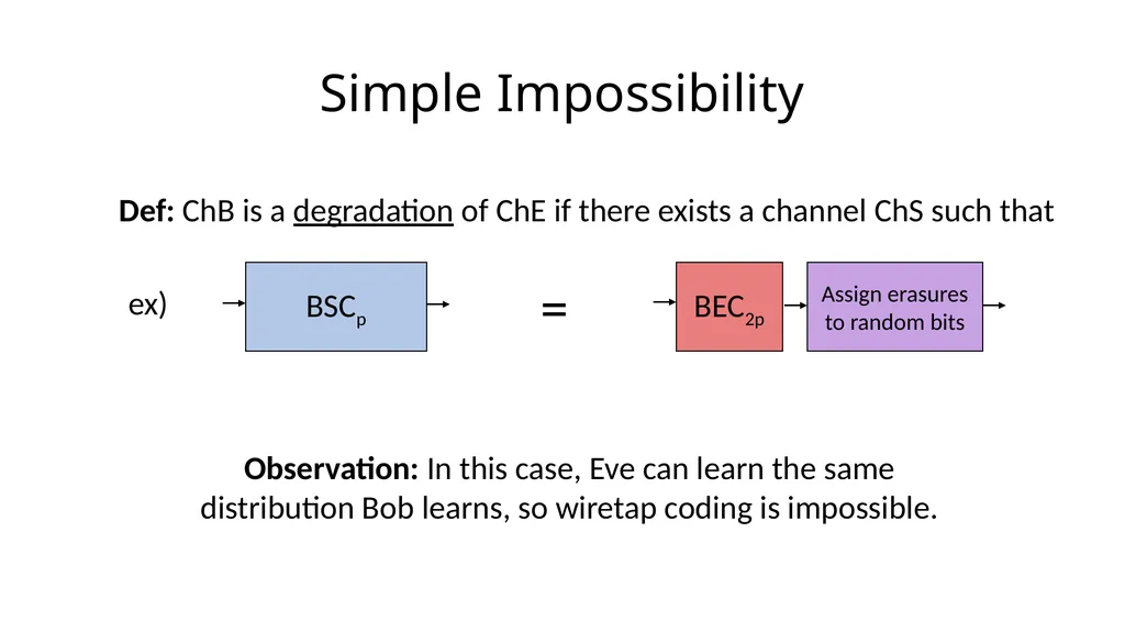 Beyond the Csiszár-Körner Bound: Best-Possible - slide 8 of 44