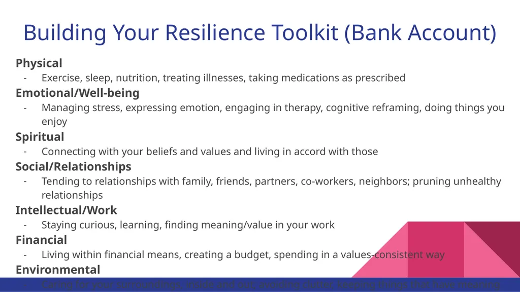 Self-Care: Building Your Resilience Toolkit - slide 7 of 13