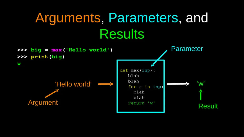 Functions Chapter 4 Python for Everybody - slide 19 of 25