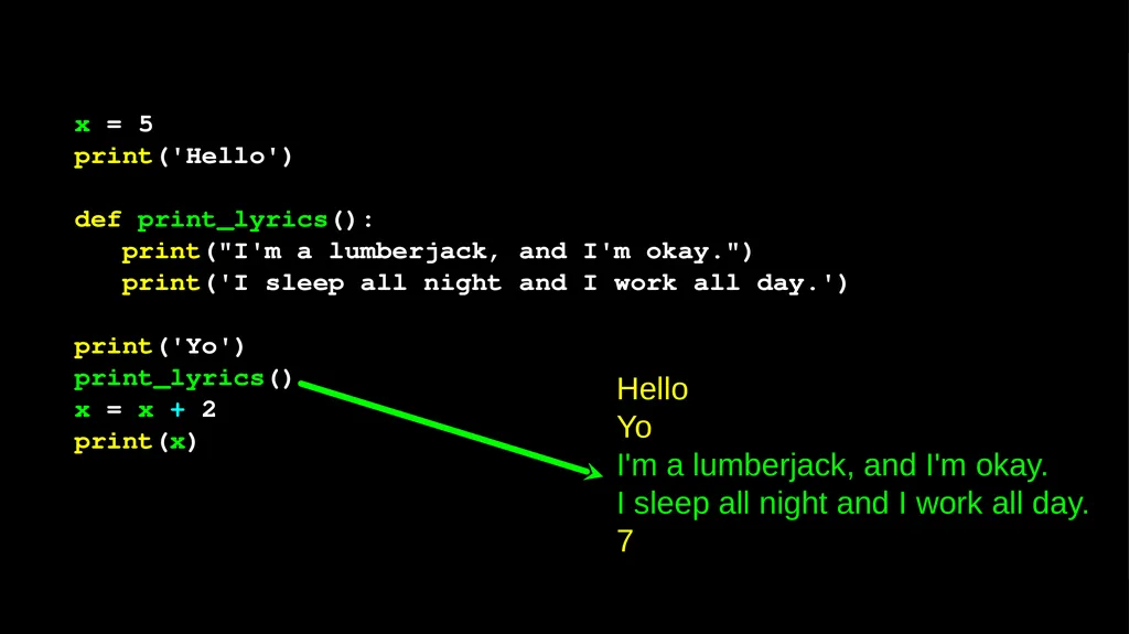 Functions Chapter 4 Python for Everybody - slide 14 of 25