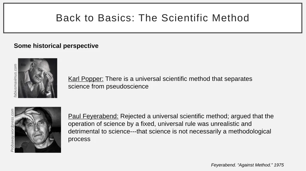 The Basic Science Hypothesis What It Is and How to - slide 6 of 61
