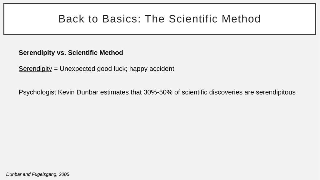 The Basic Science Hypothesis What It Is and How to - slide 8 of 61