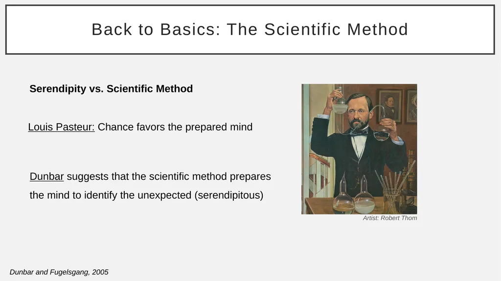 The Basic Science Hypothesis What It Is and How to - slide 9 of 61