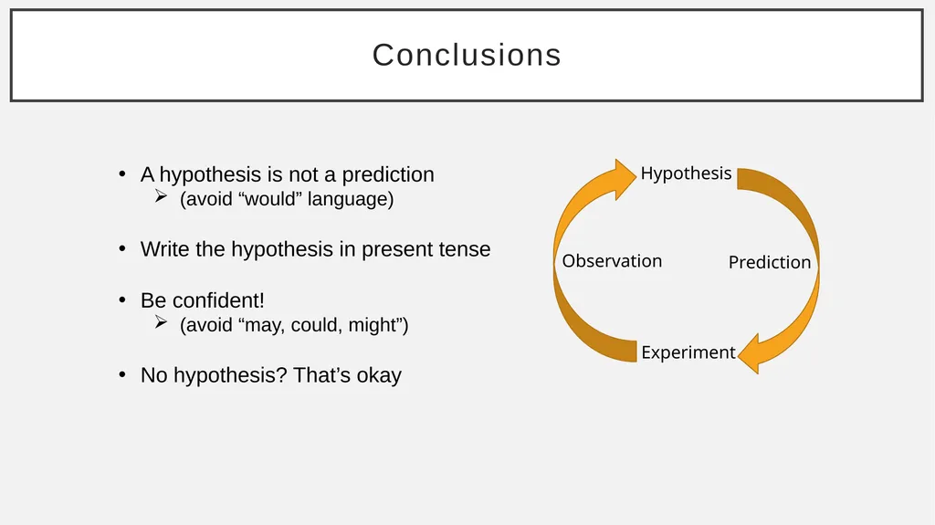 The Basic Science Hypothesis What It Is and How to - slide 59 of 61