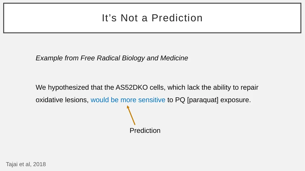The Basic Science Hypothesis What It Is and How to - slide 28 of 61