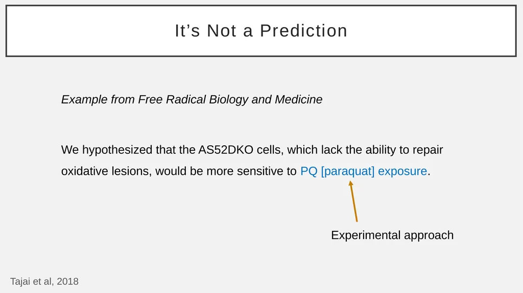 The Basic Science Hypothesis What It Is and How to - slide 29 of 61