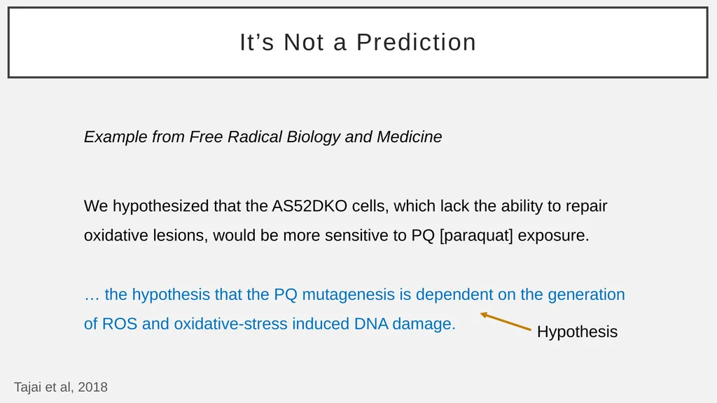 The Basic Science Hypothesis What It Is and How to - slide 30 of 61