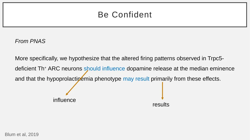 The Basic Science Hypothesis What It Is and How to - slide 49 of 61