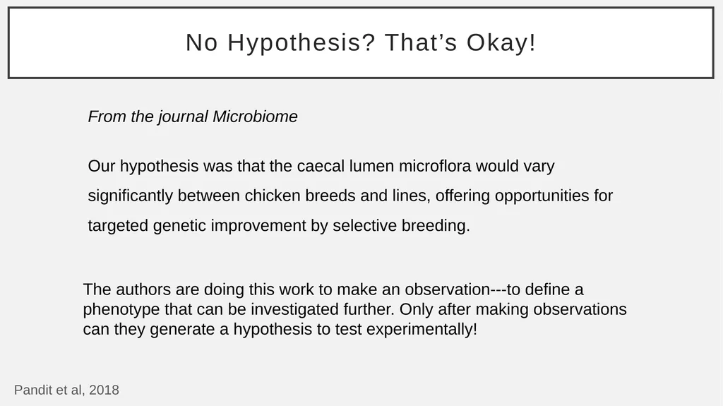 The Basic Science Hypothesis What It Is and How to - slide 57 of 61