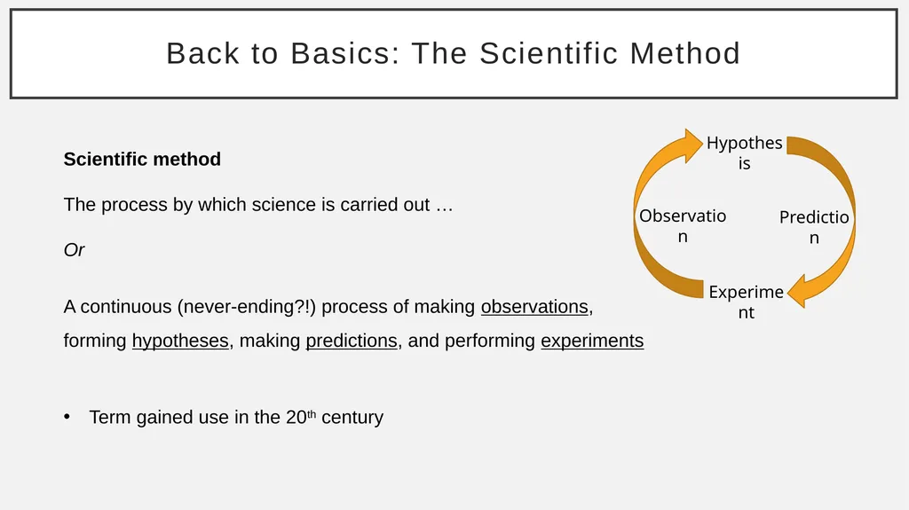 The Basic Science Hypothesis What It Is and How to - slide 4 of 61