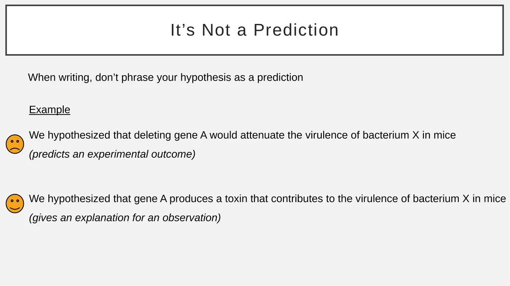 The Basic Science Hypothesis What It Is and How to - slide 19 of 61