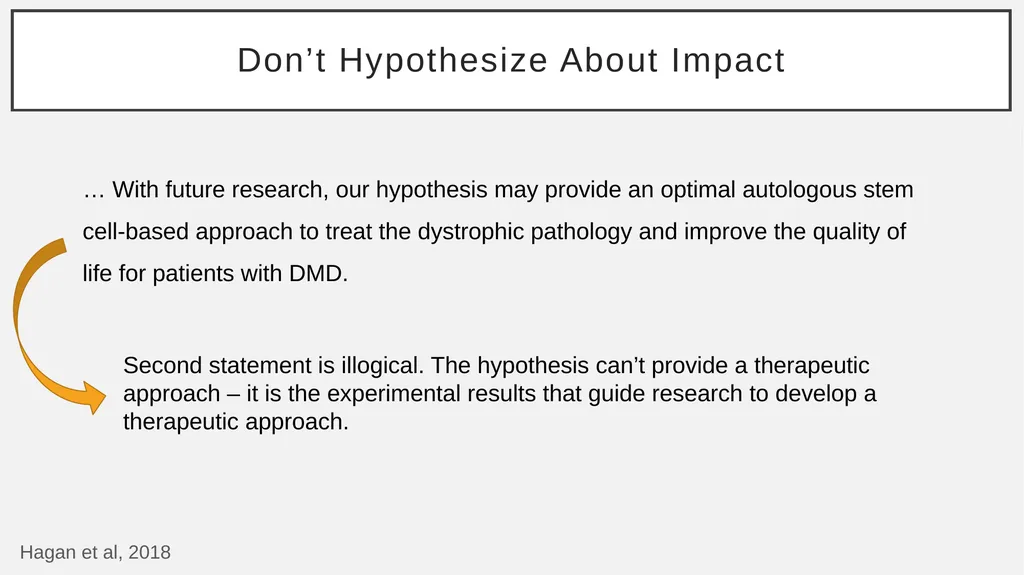 The Basic Science Hypothesis What It Is and How to - slide 53 of 61