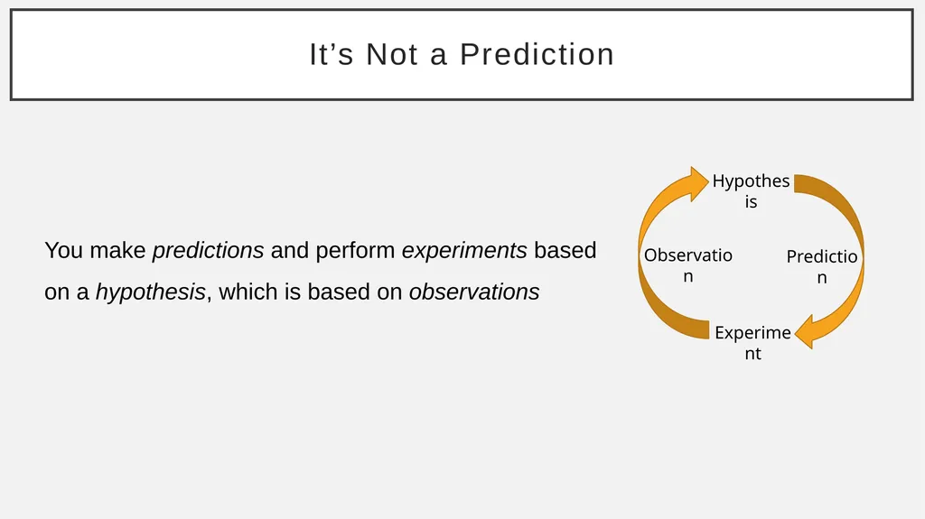 The Basic Science Hypothesis What It Is and How to - slide 18 of 61