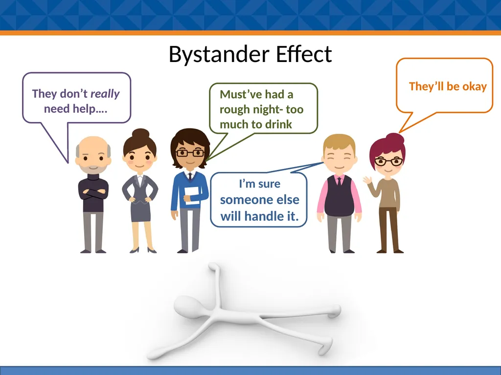 Bystander Effect I’m sure someone else will handle - slide 1 of 6