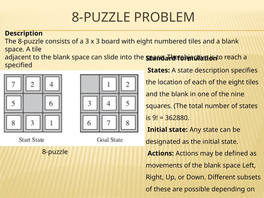 EXAMPLE AI-ProblemS MODULE - I 20MCA188 ARTIFICIAL - slide 4 of 24