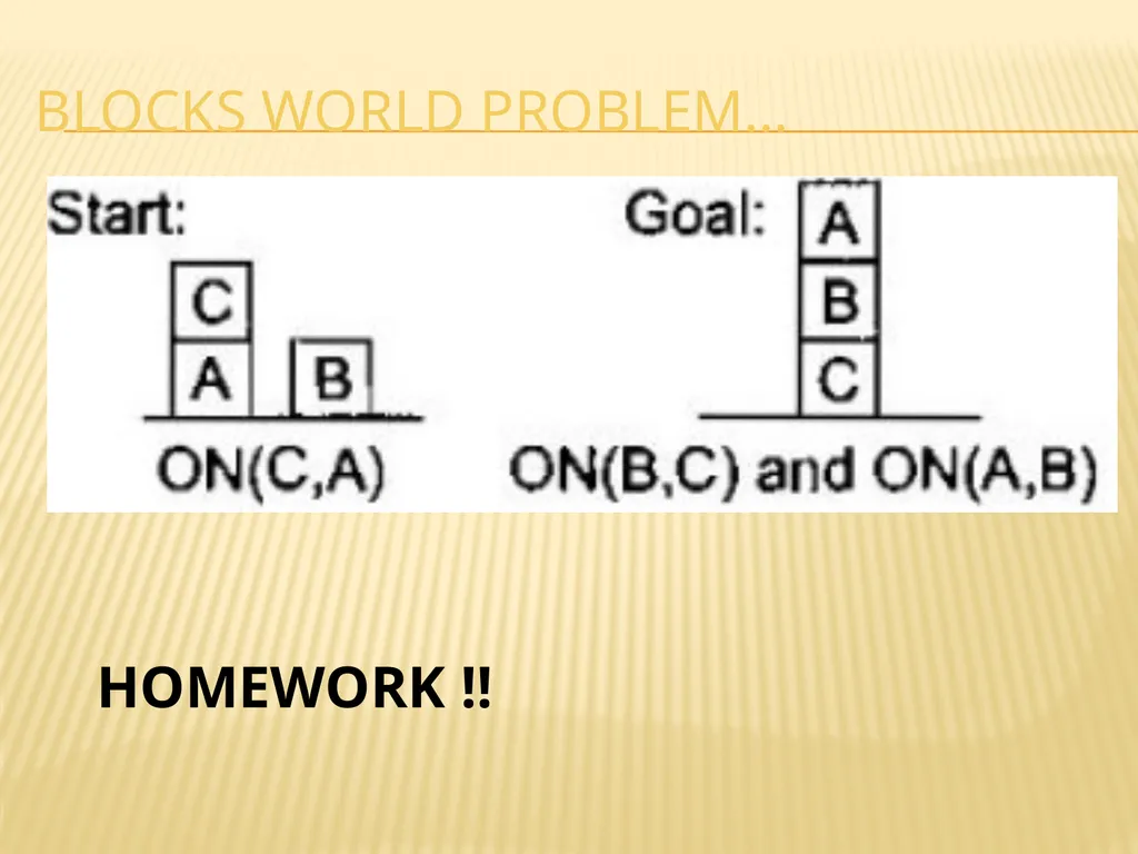 EXAMPLE AI-ProblemS MODULE - I 20MCA188 ARTIFICIAL - slide 21 of 24