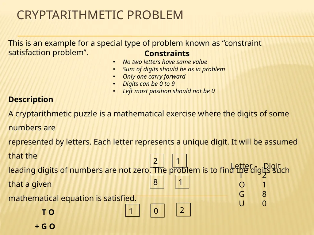 EXAMPLE AI-ProblemS MODULE - I 20MCA188 ARTIFICIAL - slide 11 of 24