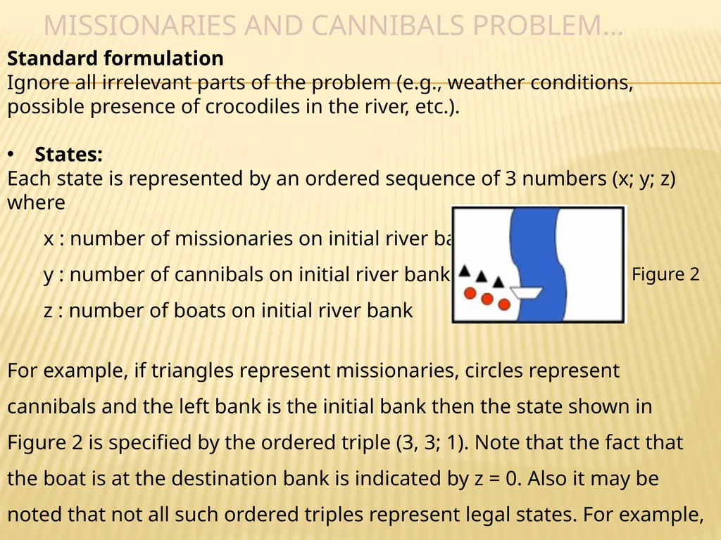 EXAMPLE AI-ProblemS MODULE - I 20MCA188 ARTIFICIAL - slide 8 of 24