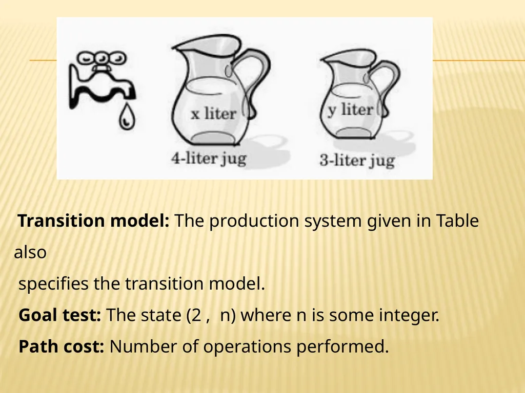 EXAMPLE AI-ProblemS MODULE - I 20MCA188 ARTIFICIAL - slide 23 of 24