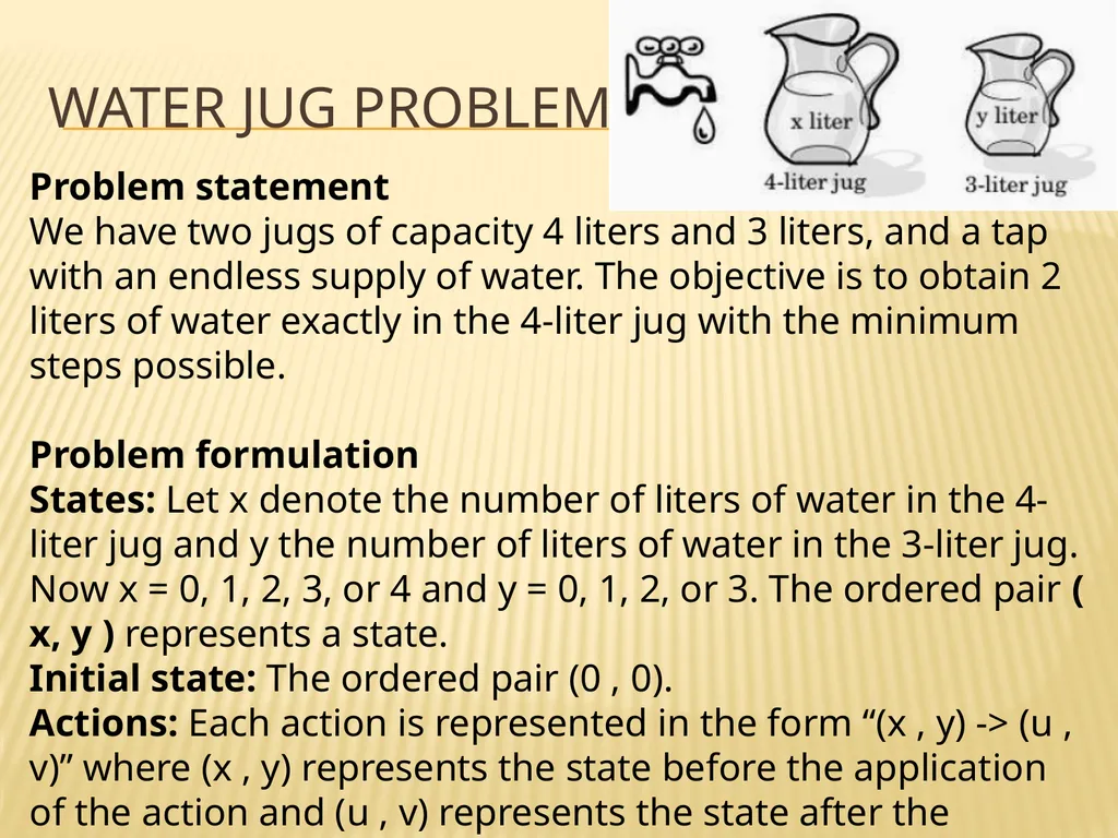 EXAMPLE AI-ProblemS MODULE - I 20MCA188 ARTIFICIAL - slide 22 of 24