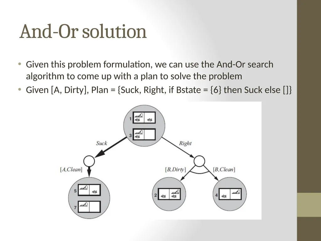 Artificial Intelligence CS482, CS682, MW 1 – 2:15, - slide 16 of 28