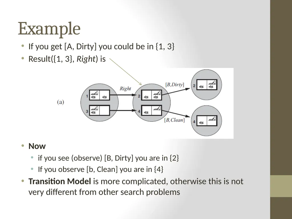 Artificial Intelligence CS482, CS682, MW 1 – 2:15, - slide 13 of 28
