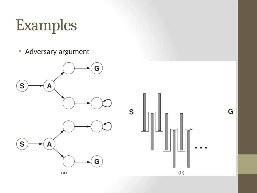 Artificial Intelligence CS482, CS682, MW 1 – 2:15, - slide 22 of 28