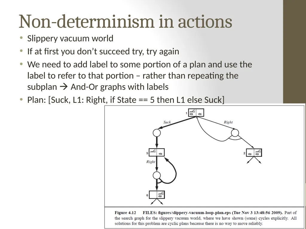 Artificial Intelligence CS482, CS682, MW 1 – 2:15, - slide 4 of 28