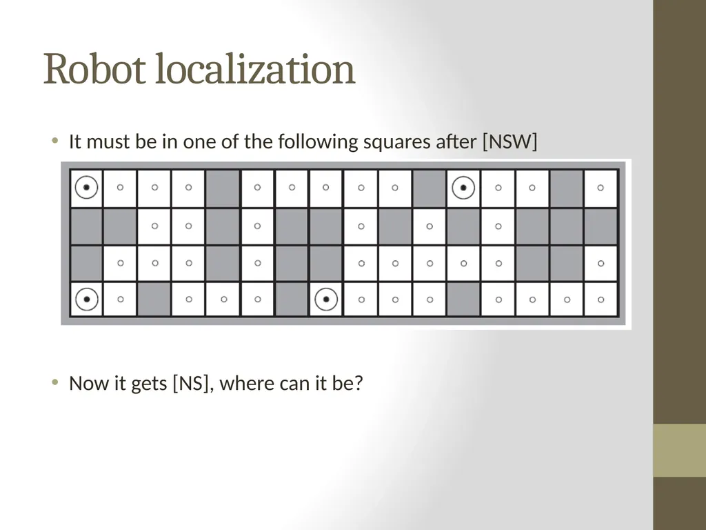 Artificial Intelligence CS482, CS682, MW 1 – 2:15, - slide 19 of 28
