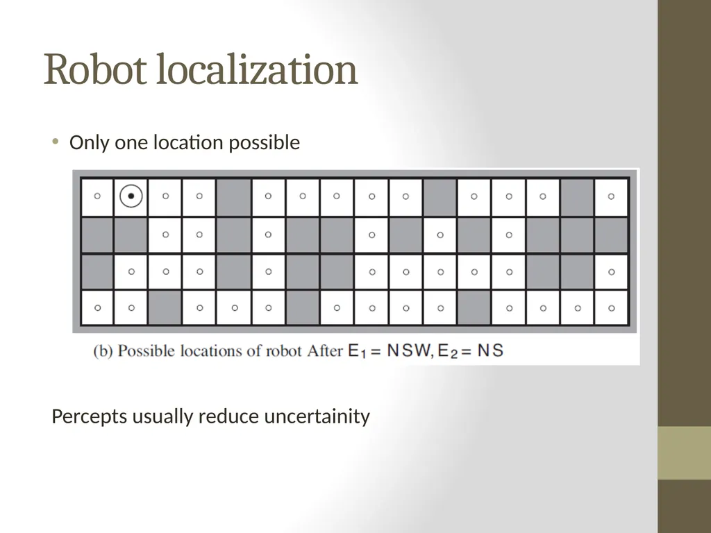Artificial Intelligence CS482, CS682, MW 1 – 2:15, - slide 20 of 28