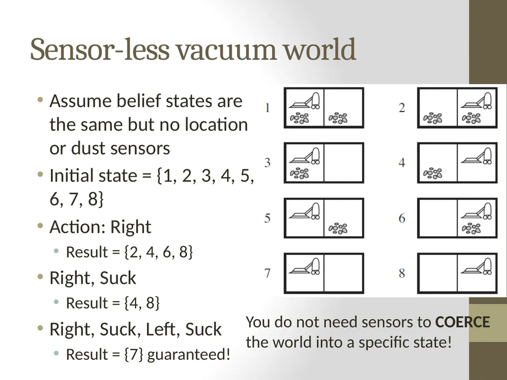 Artificial Intelligence CS482, CS682, MW 1 – 2:15, - slide 6 of 28