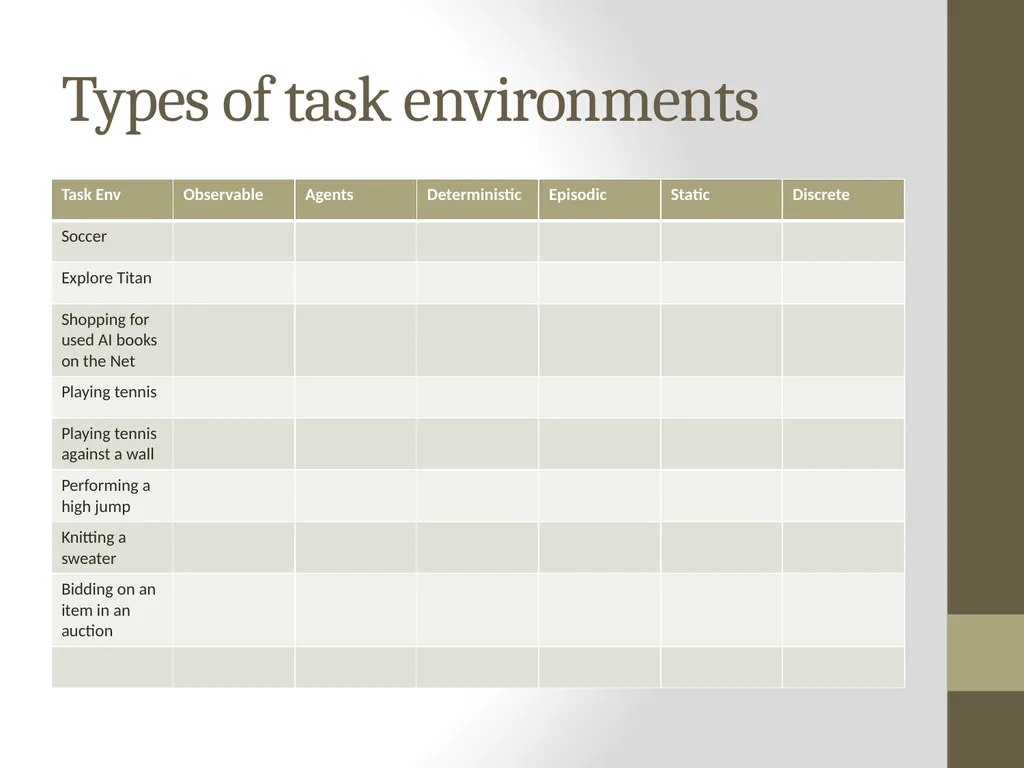 Artificial Intelligence CS482, CS682, MW 1 – 2:15, - slide 28 of 28