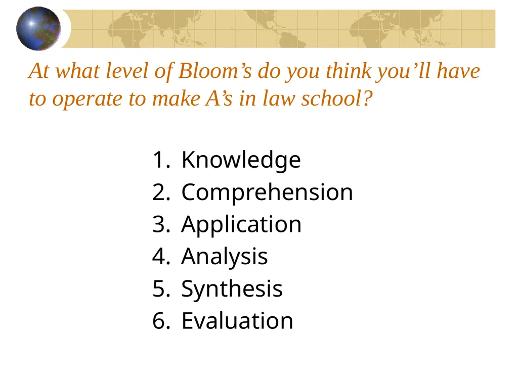 Acing Courses and Law School Exams: Metacognition - slide 30 of 56
