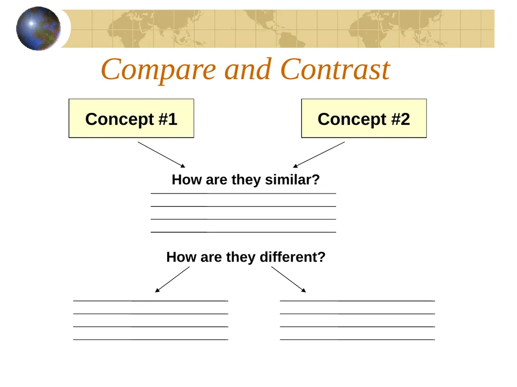 Acing Courses and Law School Exams: Metacognition - slide 35 of 56