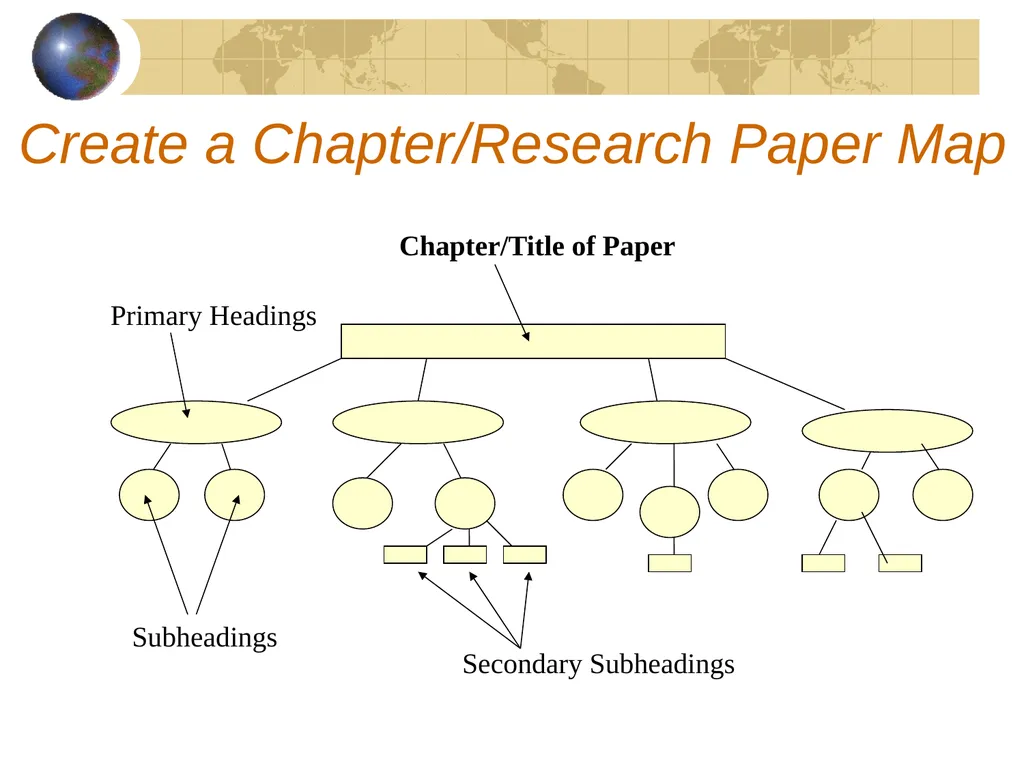 Acing Courses and Law School Exams: Metacognition - slide 34 of 56
