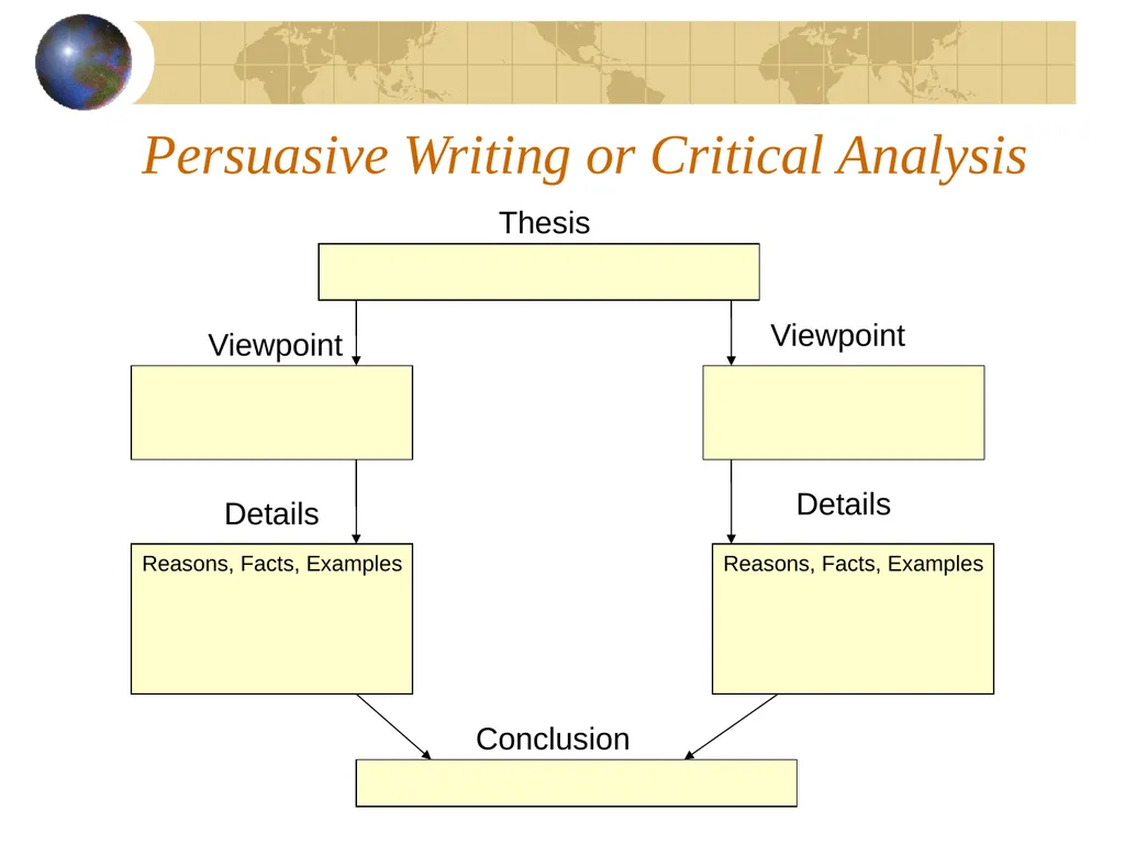 Acing Courses and Law School Exams: Metacognition - slide 36 of 56