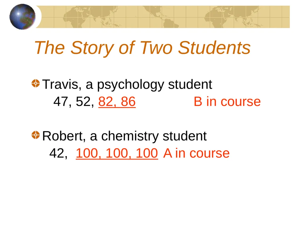 Acing Courses and Law School Exams: Metacognition - slide 6 of 56