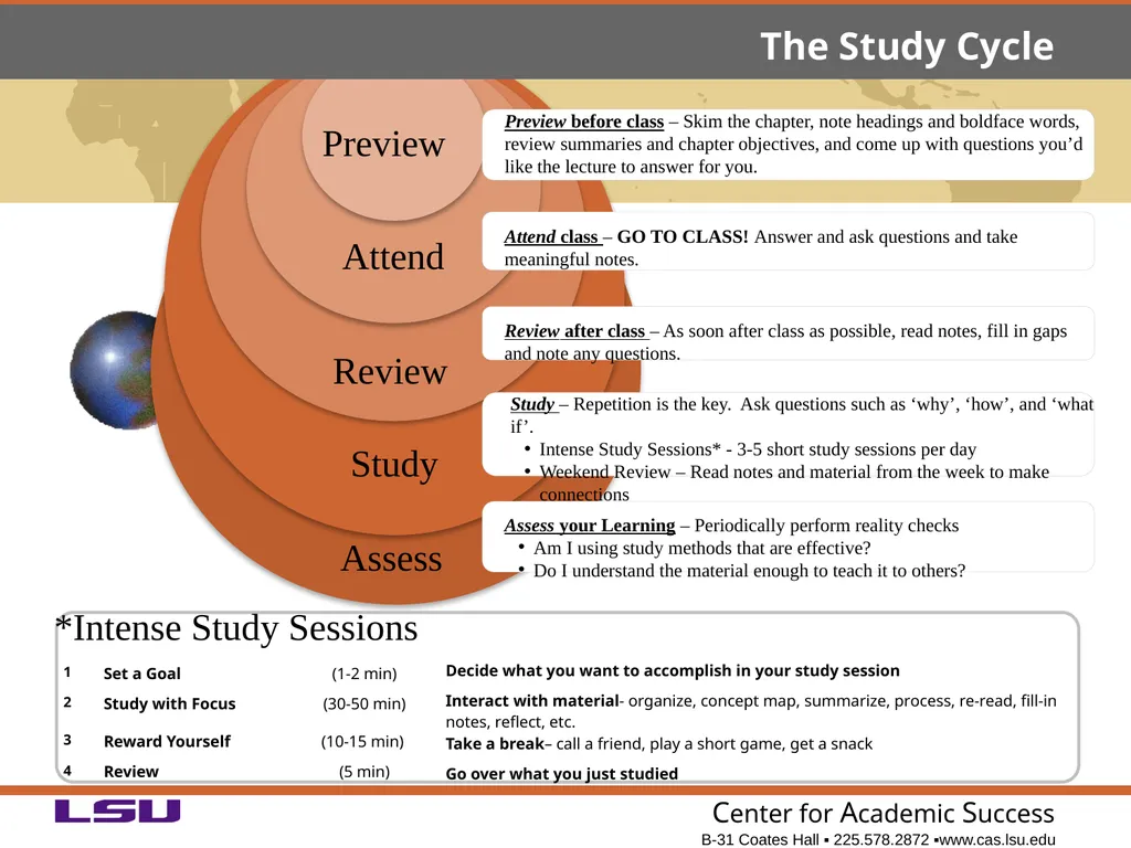 Acing Courses and Law School Exams: Metacognition - slide 32 of 56