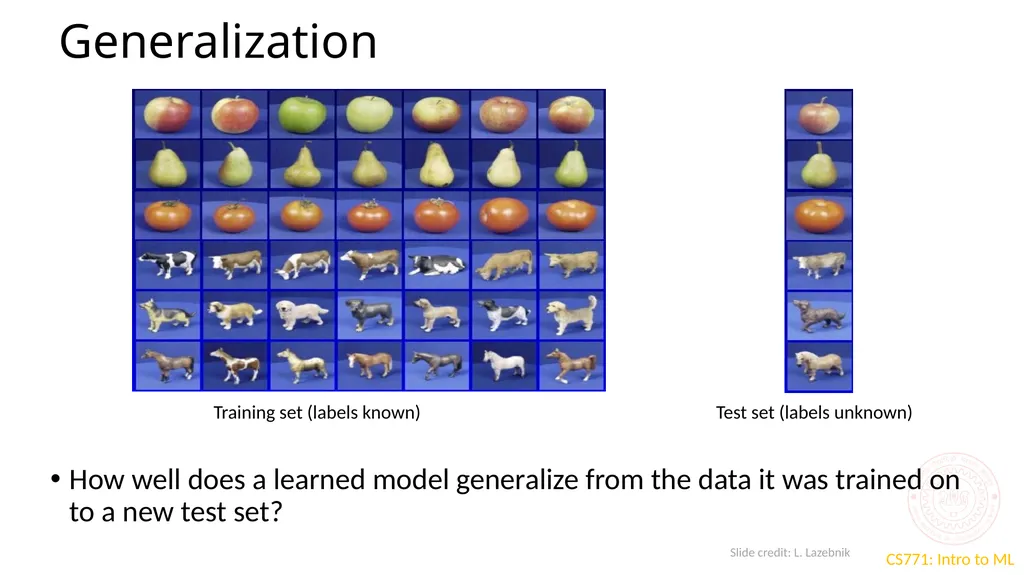Sources of error CS771: Introduction to Machine - slide 4 of 13