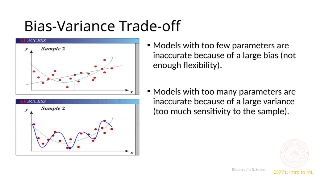 Sources of error CS771: Introduction to Machine - slide 6 of 13