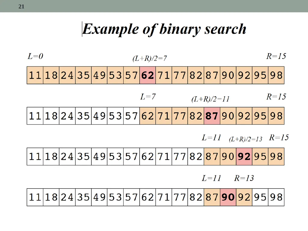 Recursion CITS1001 2 Scope of this lecture Concept - slide 21 of 40
