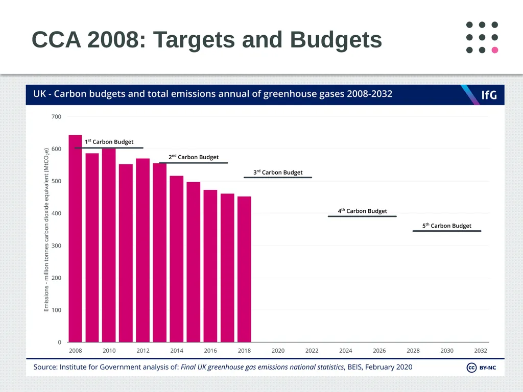 Climate Change Litigation Rowan Clapp, Asitha - slide 8 of 24